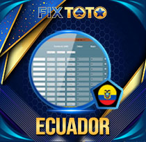PREDIKSI TOGEL ECUADOR 17 APR 2026 FIXTOTO