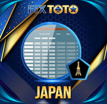 PREDIKSI TOGEL JAPAN 15 APR 2026 FIXTOTO