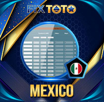 PREDIKSI TOGEL MEXICO 14 APR 2026 FIXTOTO