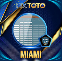 PREDIKSI TOGEL MIAMI 14 APR 2026 FIXTOTO